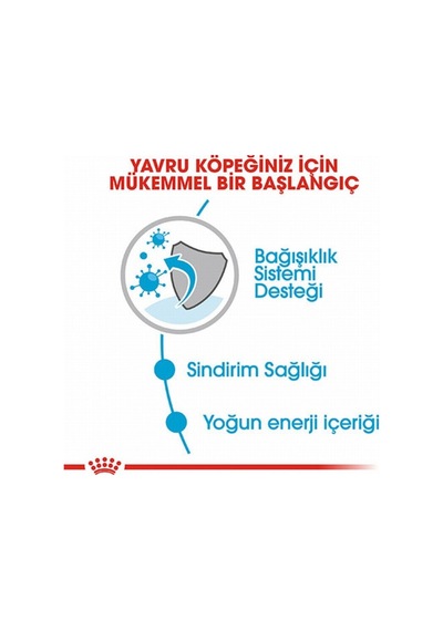 Royal Canin Mini Puppy Pouch Yavru Köpek Konservesi 12 Adet 85 Gr