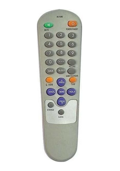 Konka Tv Kumandası