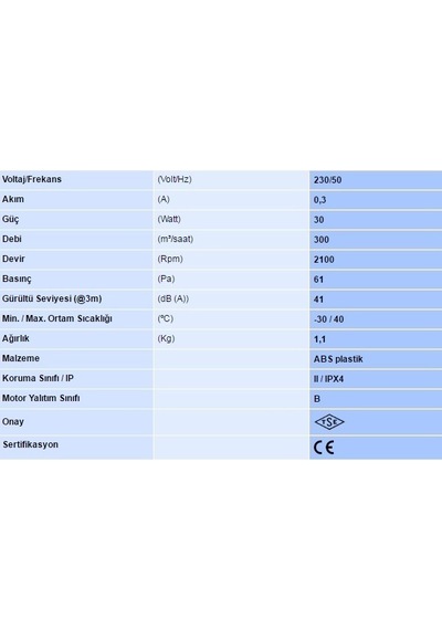 Aircol 150 Mp 30W 300M3/H Monofaze Mekanik Panjurlu Aspiratör