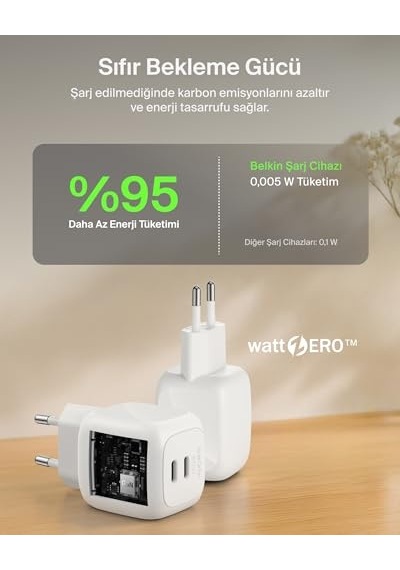 Smartprotect 2 Portlu Usb-c Şarj Cihazı 50 W, Çift Portlu Gan Şarj Cihazı, 1 M Usb-c Kablo Dahil, Macbook, İphone 1