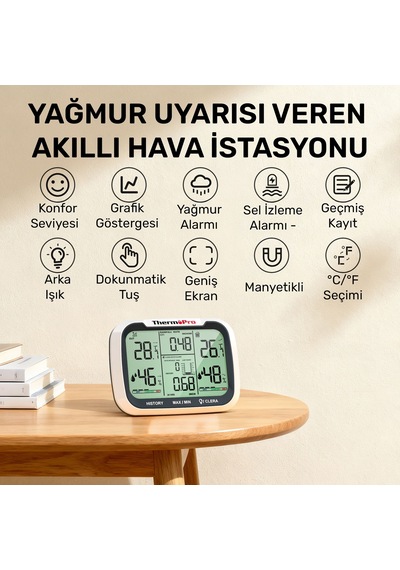 Thermopro Tp270 Termometre İç/dış Mekan Profesyonel Dijital Sıcaklık Ve Nem Ölçer