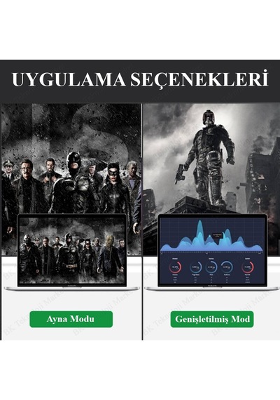 Yükskek Kalite Mini Displayport Thunderbolt To Hdmi Dönüştürücü