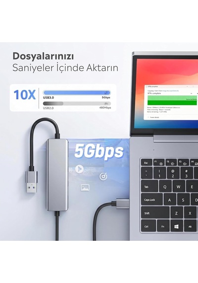 Çoklu Çeviriciler Fh25