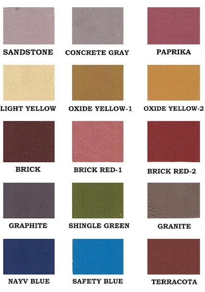 İsonem Street Paint Asfalt Ve Beton Zemin Boyası 18 Kg