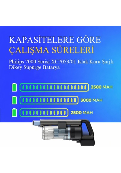 Philips 7000 Serisi Xc7053/01 Islak Kuru Şarjlı Dikey Süpürge 3500 Mah 25.2 V Batarya  Uyumlu Uzun Ömürlü, Maksimum Performans Pil