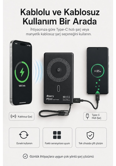 Ym307 10000 Mah Manyetik Kablosuz Powerbank 25w Pd Hızlı Şarj, 15w Kablosuz Şarj Ve 360 Döner Stand Siyah