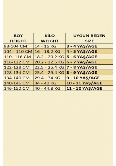 Modanino Erkek Çocuk 3'lü Mayo Takımı Şort+uzun Kol Üst+bone 3-12 Yaş 12594b Gri - Turuncu Modanino Erkek Çocuk 3'lü Mayo Takımı Şort+uzun Kol Üst+bone 3-12 Yaş 12594b Gri - Turuncu