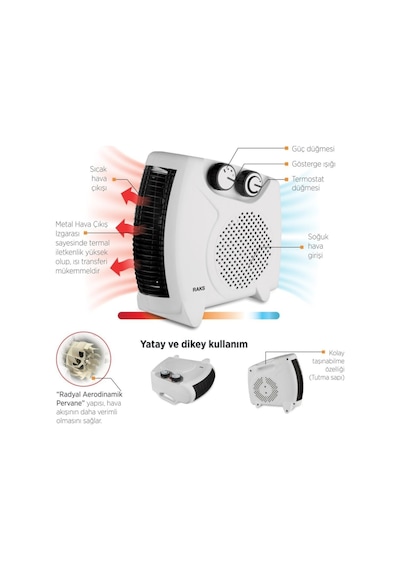 Raks Lotus Pf 20 Elektrikli Fanlı Isıtıcı 2000 Watt