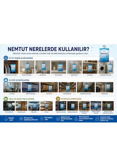 Nem Tutucu Alıcı Rutubet Giderici Önleyici Korozyon Önleyici Koku Giderici 2 Kg (2 Kutu - 4 Paket)