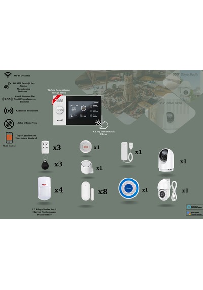 Obiem Akıllı Güvenlik Pet Destekli Alarm Sistemleri + Iç Ve Dış Mekân Ptz Hd Kamera - Ev Ve Iş Yeri Orta Plus