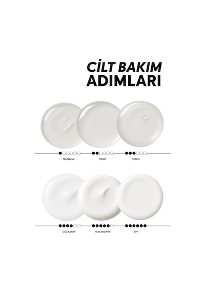 Cream Co. Akne & Siyah Nokta Karşıtı Arındırıcı Nazik Tonik BHA/PHA Niacinamide Toner 150 ML