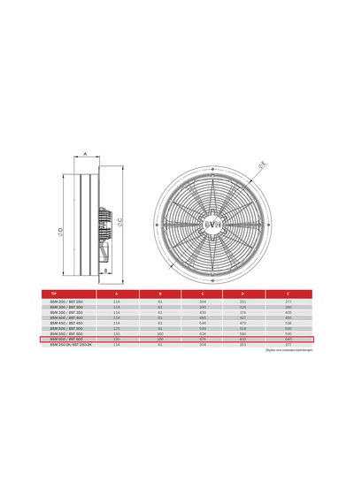 BVN Bahçıvan 61 cm BSMS 600 235 watt 8000 m3/h 1400 DD 220/230 volt Monofaze Aksiyel Kare Sanayi Aspiratörü Fanı