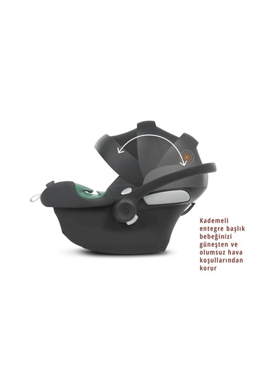 Aton B2 İsize Adac Ödüllü Bebek Puset Ana Kucağı 0-13 Kg