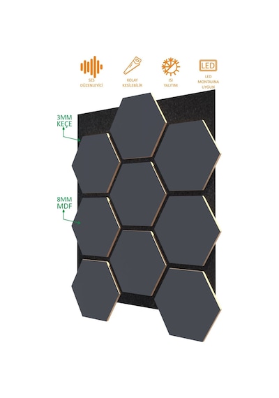 Ahşap Altıgen Petek Akustik Duvar Kaplama Paneli Mdf 68x56cm Antrasit