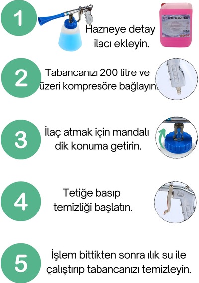 Oto Yıkama Boncuklu Detay Temizlik Tabancası - 1 Kılcal Hortum