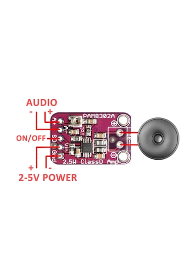 Pam8302 5v 2.5w Class D Mono Amfi Mini Dijital Amfilikatör Müzik Ses Yükseltici Kuvvetlendiriciaudio
