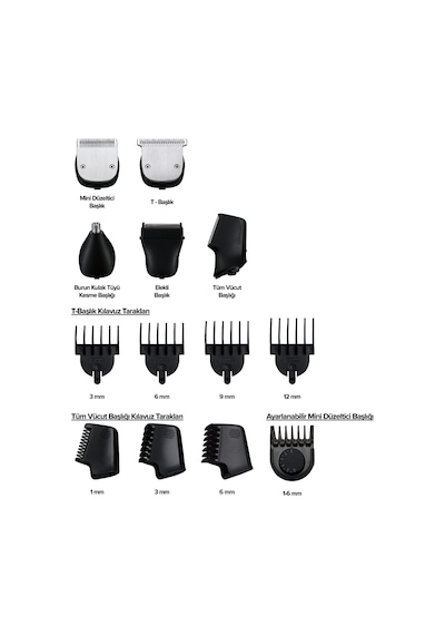 Bester GK8240 All in One Hepsi Bir Arada Şekillendirme Seti
