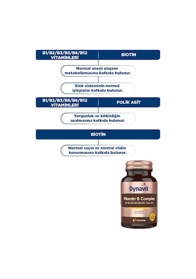 Dynavit Vitamin B Complex 50 Kapsül - B1, B2, B3, B5, B6, B12 Vitamini- Enerji