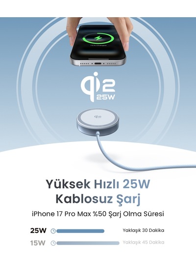 Ugreen Magflow 25w Manyetik Kablosuz Şarj Pedi, Magsafe Uyumlu, Qi2 Hızlı Şarj, 55959