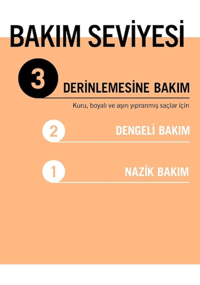 Ultimate Repair Şampuan 400ml X 3'lü Set