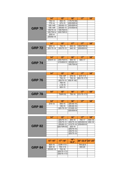 Mahmuzlu Kar Zinciri (750*14) Grup: 70 / Zımk70