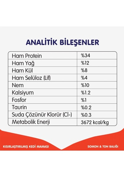 Wanpy Tahılsız Somonlu Ve Ton Balıklı Kısırlaştırılmış Yetişkin Kedi Maması 1,5kg X 2 Adet