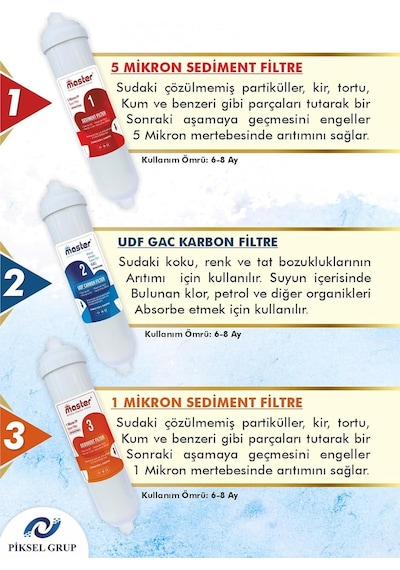Piksel Aqua Master 14 Aşamalı Alkali Multimineralli Çelik Tanklı Su Arıtma Cihazı Diğer
