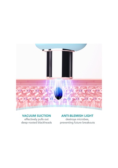 Foreo Sku: Smg8690010467881