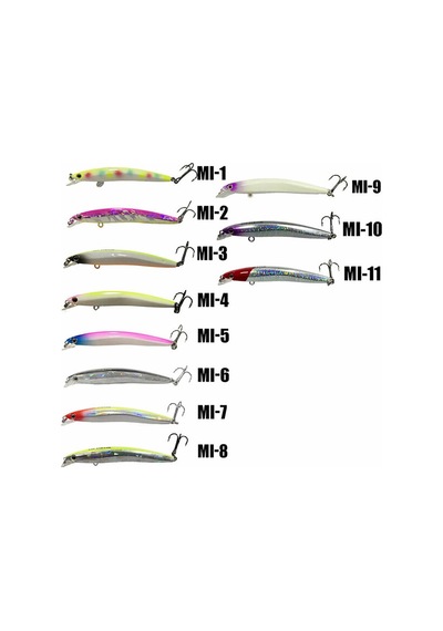Mi-henk 8cm 4.5gr Maket Balık Mı-10