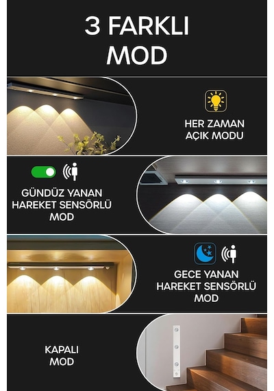 Mutfak Tezgah Altı Şarjlı Hareket Sensörlü Cabinet Dolap Işığı Çekmece İçi Koridor Lambası 40 Cm 03