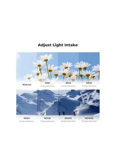 K&f Concept Insta360 Luna Ultra İçin 7 Parça Nd Filtre Seti Nd8, Nd16, Nd32, Nd64, Nd128, Nd256, Nd1000