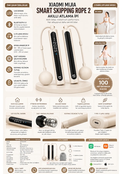 Mijia Smart Skipping Rope 2 Akıllı Atlama İpi Led Ekran Bluetooth 5.1 Ayarlanabilir 3 Metre Bej
