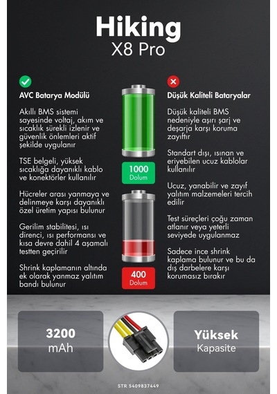 Hiking X8 Pro 3200mah Robot Süpürge Bataryası M.ö