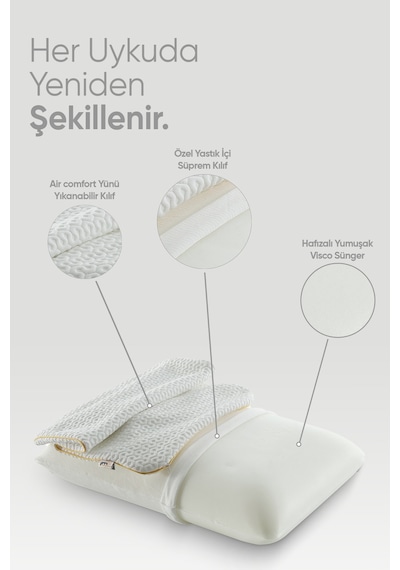 Visko Yastık - Ortopedik Uyku Yastığı - Tombul Düz Visco Yastık - Cilt Dostu Anti Uv Beyaz