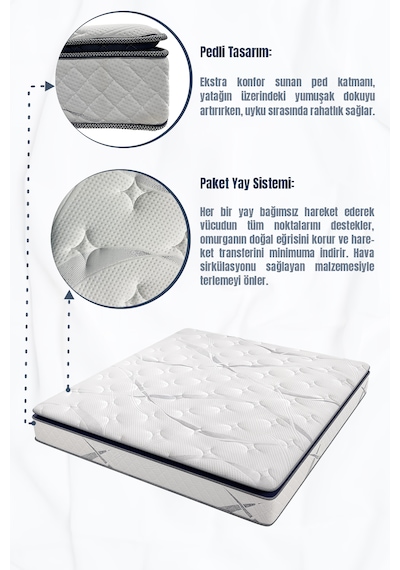Argimo Aqualis Çift Kişilik 150x200 Pedli Paket Yaylı Yatak 30 Cm