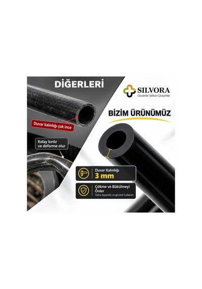 Silikon Oto Vakum Ve Basınç Hortumu, Yedek Parça, Turbo, Sıcak Su, Sıcak Hava 3mmx9mm-3 Metre-siyah - 924184910
