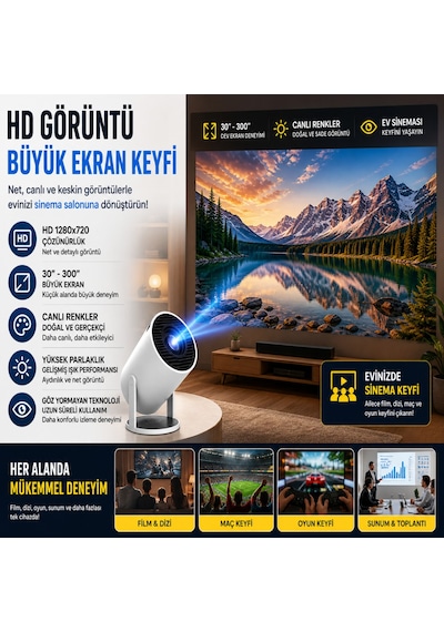 Mini Android 11 Projeksiyon Cihazı Hd 1280x720, Wifi 2.4g/5g, Hdmı Usb Destekli Taşınabilir Ev Sinema Projeksiyon