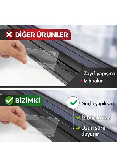 Yalıtım Bandı 10m X 5cm Güçlü Yapışkan,su Ve Hava Geçirmez, Kapı & Pencere Soğuk Önleyici Bant