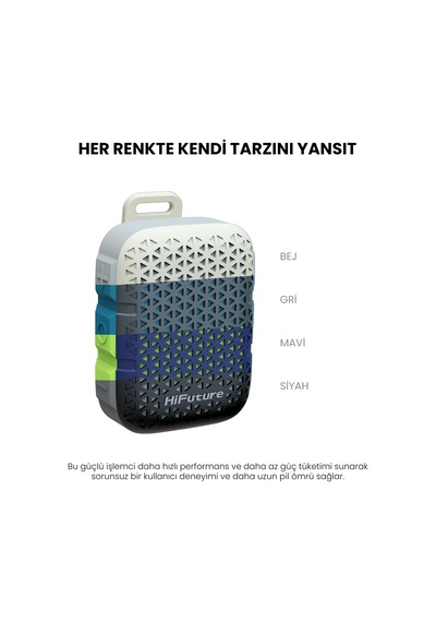 HiFuture Pocket S BT5.4 IPX7 5W TWS Su Geçirmez Mini Hoparlör