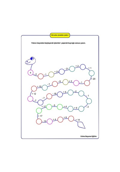 Matematik Dört İşlem Çarkı Yaz-sil Kitabı