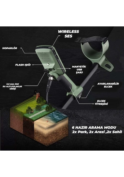 Minelab X Terra Pro Dedektör