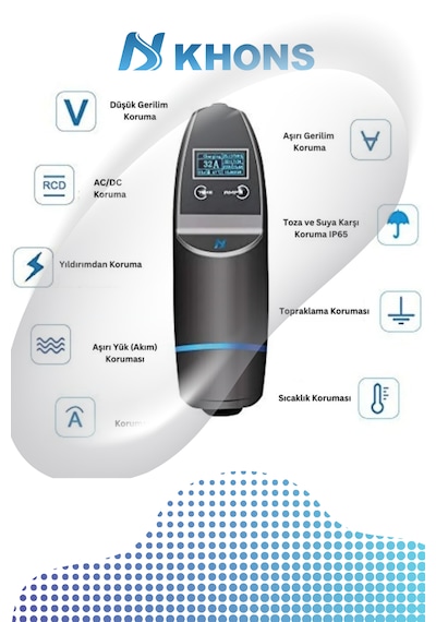 Khons 3,5 Kw Taşınabilir Araç Şarj Cihazı 10m Kablo 3.5 Kw