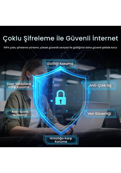 Lexroo Ax1800 Wi-fi 6 Alıcı Ve Bluetooth 5.2 Adaptör 5db Dual Anten Pcıe Wifi Ağ Kartı