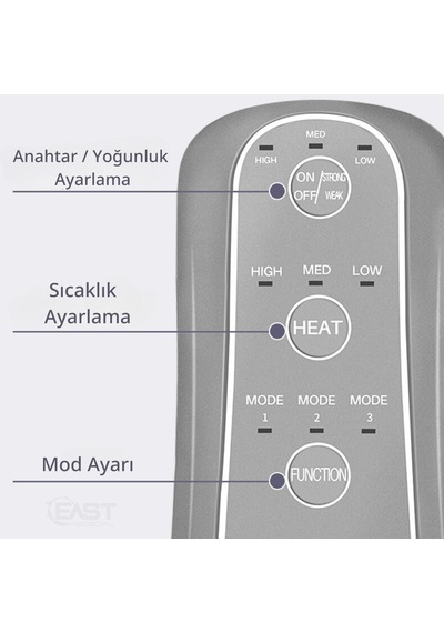 East Medikal Ayak Masaj Cihazı Gri