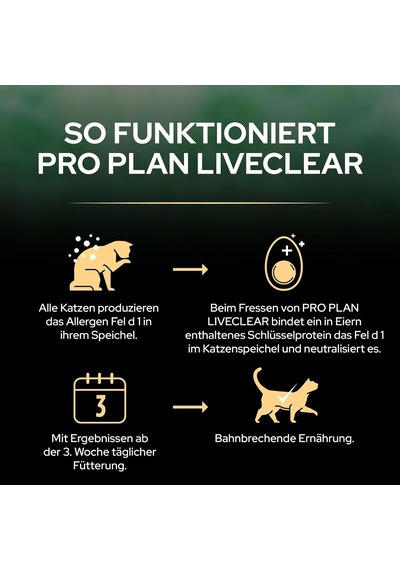 Liveclear 7+ Hindili Kısırlaştırılmış Kedi Maması 1.4 Kg
