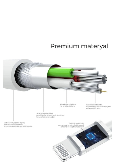 Abatech Lightning To Usb Type C 20w Hızlı Şarj Apple Uyumlu iPhone Data Kablosu Beyaz