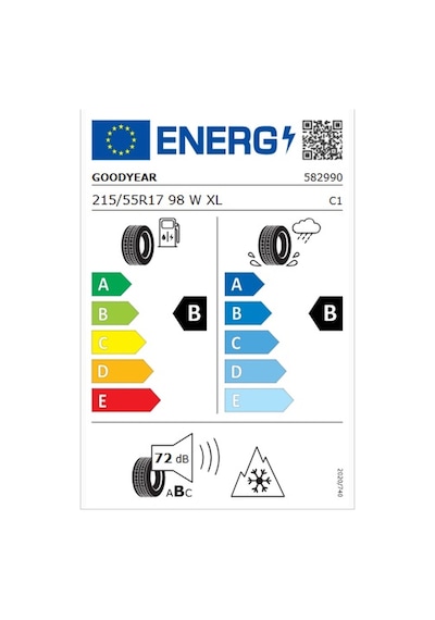 Goodyear 215/55R17 98W XL Eagle Sport 4 Seasons Dört Mevsim Lastiği 2026