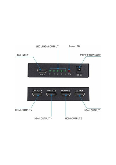 4 Port FHD HDMI 1080P Splitter Çoğaltıcı Metal Kasa Çoklayıcı