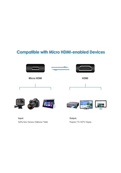 Al-4281 Micro-mikro Hdmı Tv Kablosu Tablet/laptop