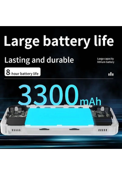 Rg 35xx H Retro El Oyun Konsolu Beyaz 64 Gb - 3.5 İnç Ips 640x480 Ekran Çift Analog Kol Allwinner H700 Çift Bant Wi-fi 5g Bluetooth Hdmı Tv Çıkışlı Taşınabilir Psp Ps1 Atari Konsolu Rg 35xx H Retro El Oyun Konsolu Beyaz 64 Gb - 3.5 İnç Ips 640x480 Ekran Çift Analog Kol Allwinner H700 Çift Bant Wi-fi 5g Bluetooth Hdmı Tv Çıkışlı Taşınabilir Psp Ps1 Atari Konsolu